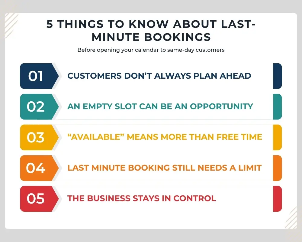 Last-minute appointment booking infographic showing available slots, booking rules, and customer scheduling options