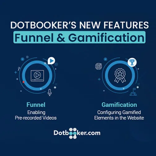 Dotbooker’s New Features - Funnel & Gamification Dotbooker’s New Features - Funnel & Gamification